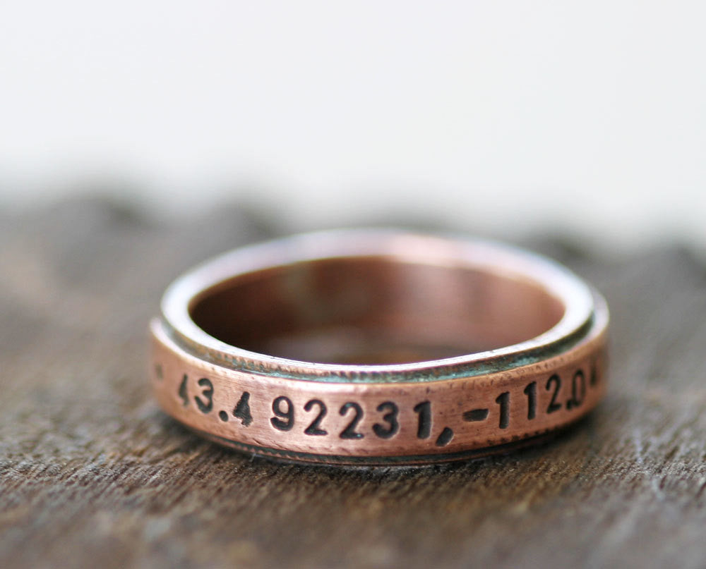 Latitude Longitude Copper Ring (S0207)